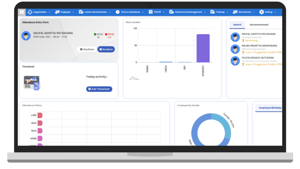 SolusiHRM dashboard SolusiHRM dashboard