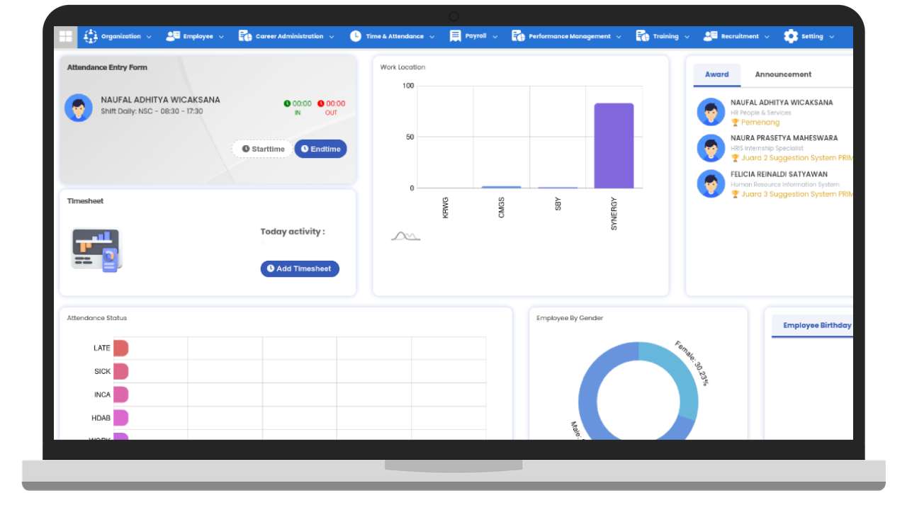 SolusiHRM dashboard